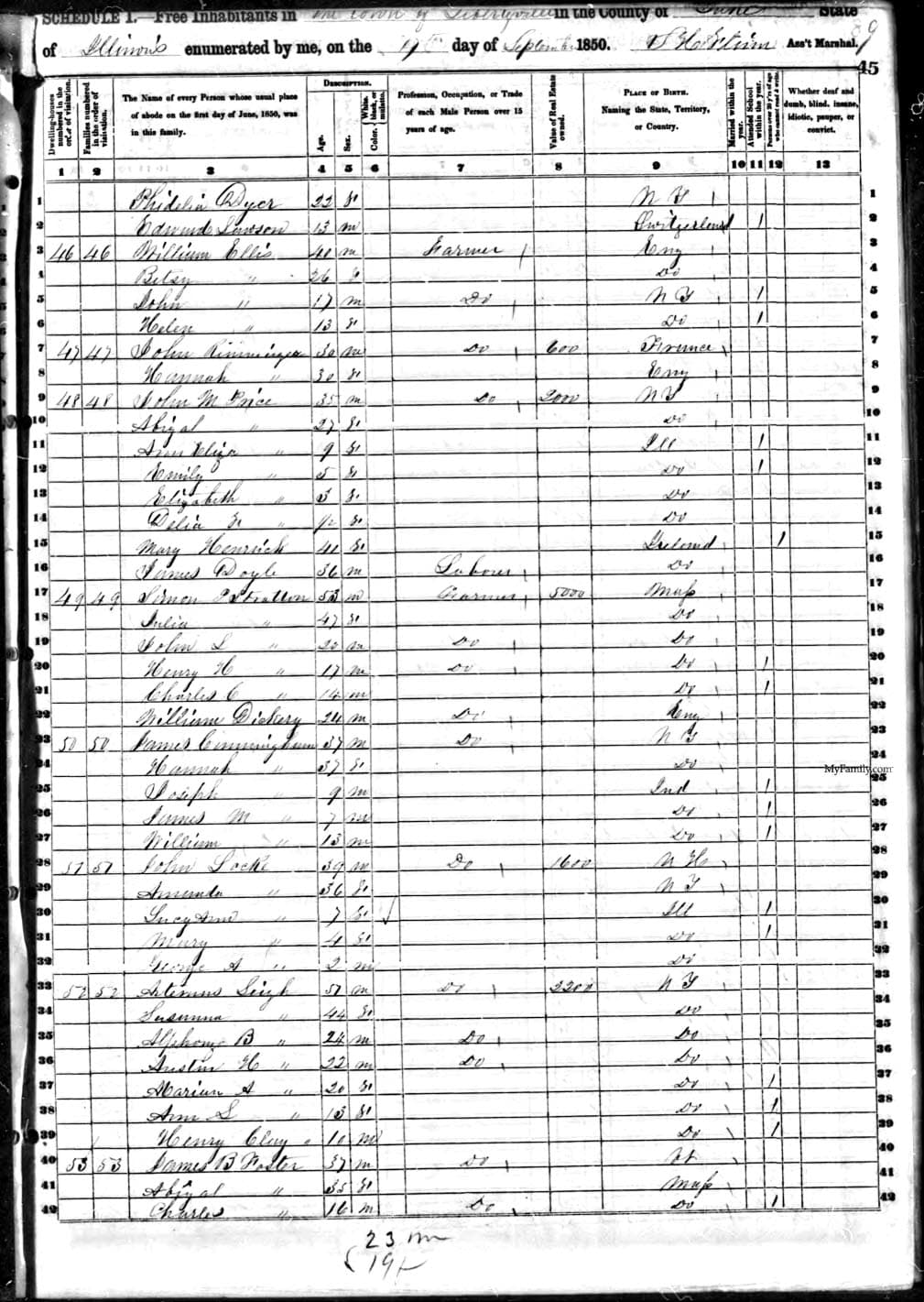 Free Inhabitants in Libertyville, County of Lake, State of IL 1850